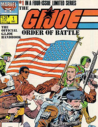 The G.I. Joe Order of Battle